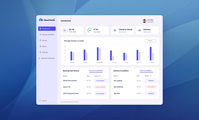 Cloud App Dashboard UIUX Design app ui clean dashboard design figma ui uiux webapp