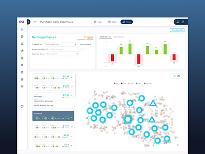 Marketing & Data Analytics AI SaaS Platform