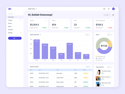 E-commerce SaaS app admin analytics app dashboard dashboard dashboard app dashboard design dashboard ui ecommerce dashboard revenue dashboard saas saas dashboard sales dashboard sales ui ui ux ux ui web app web app design web app ui web dashboard