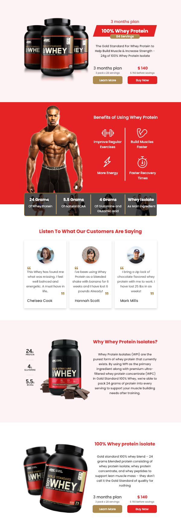 Whey Protein Newsletter branding design graphic design newsletter ui