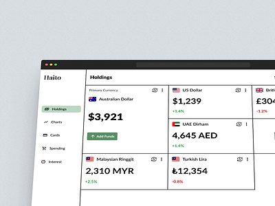 Haito - Multi-Currency Bank App bank app bank app design currency app currency exchange design currency exchange ui desktop app desktop app ui desktop bank ui desktop ui design ui design