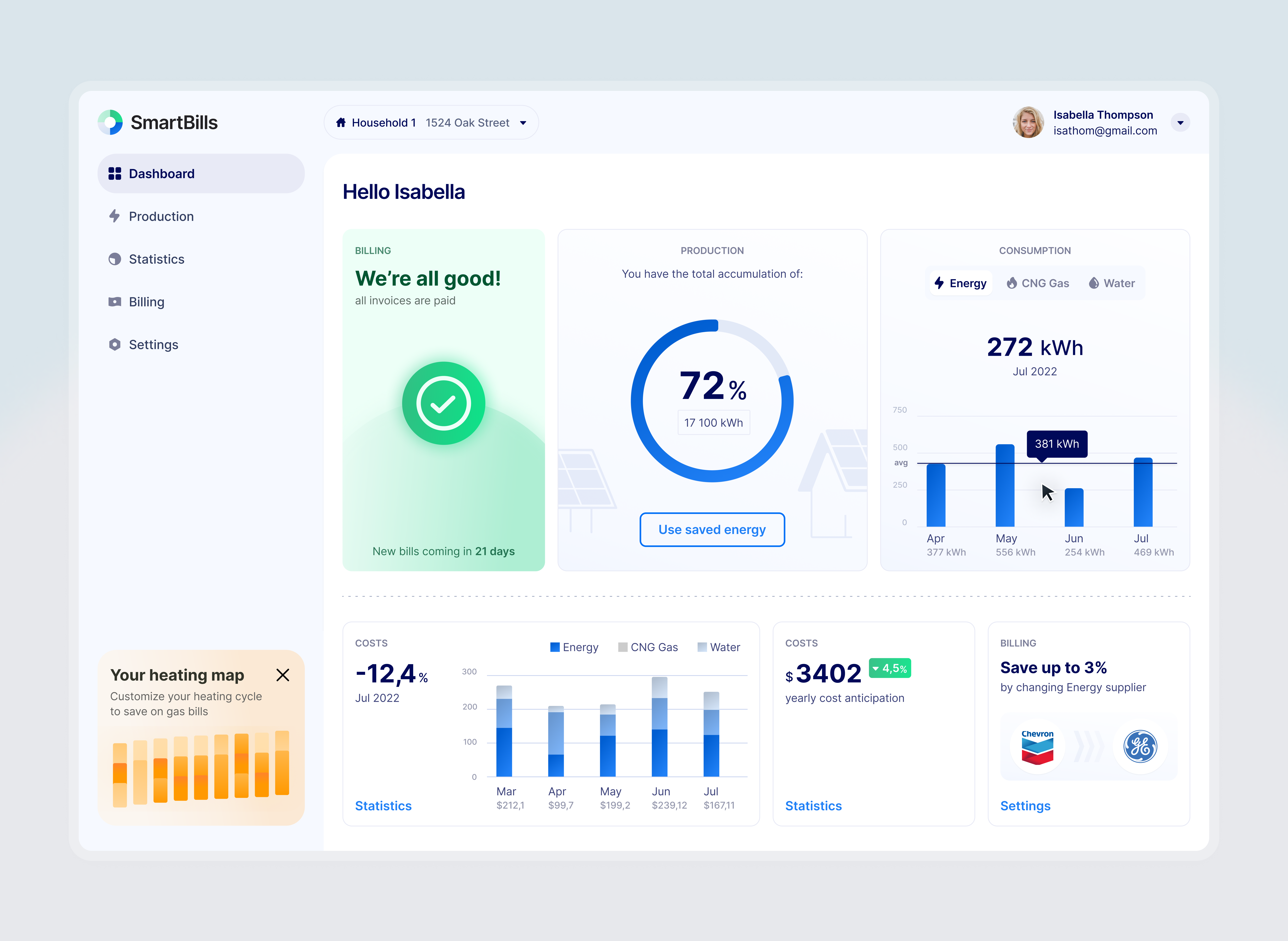 SmartBills dashboard dashboard design illustration product design ui ux vector