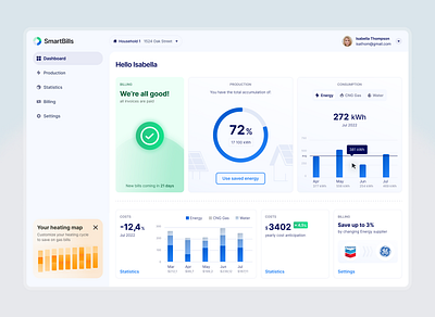 SmartBills dashboard dashboard design illustration product design ui ux vector