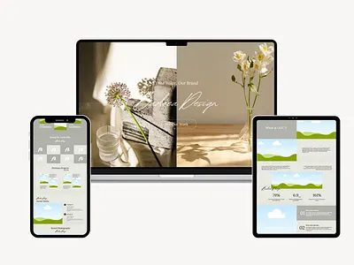 UGC Portfolio Website aesthetic branding canva design minimalist portfolio website social media template ugc portfolio