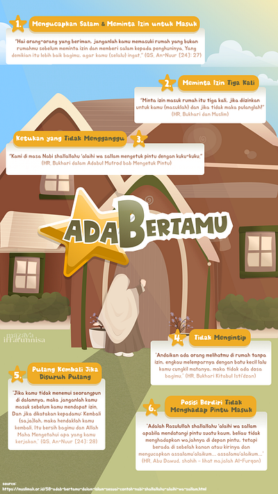 Adab : "Adab Bertamu" adab dakwah design illustrasion infographic poster