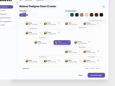 Pedigree Chart Generator | Dummy Data designlogo dog done generator pedigree chart puppy training resources watchlist