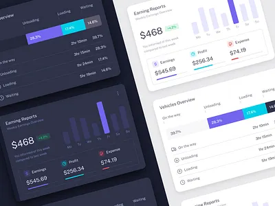 Widgets - Vuexy Design System admin admin template alert analytics button card chart component crm dark dashboard design system deta ecommerce layout logistics menu sass uikit widgets