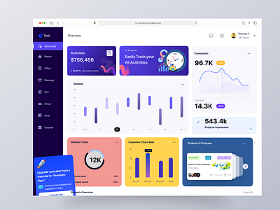 Project Management Dashboard clean daily work dash board dash board ui minimal project project managment shedule management task task management time ui
