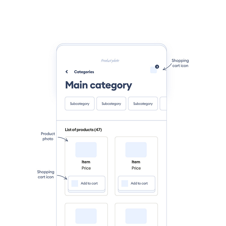 Daily UI #15 - Category cards screen by Veronica K on Dribbble