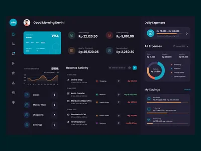 Zimony - Money Management Dashboard financialsuccess
