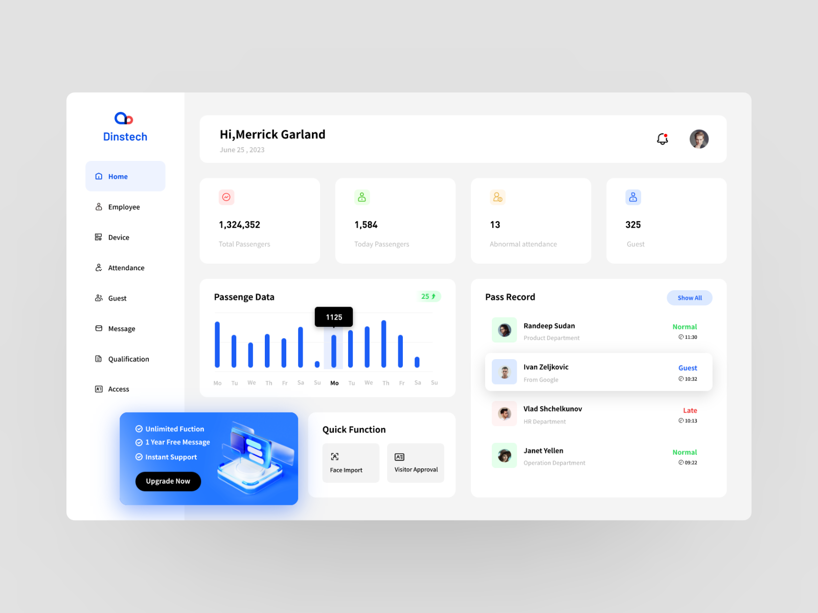 Dashboard for Smart Access Control by PzDesign on Dribbble