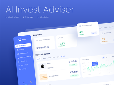 Bullfin, an AI investment adviser ai dashboard finance investment motion design ui uidesign uxui webdesign