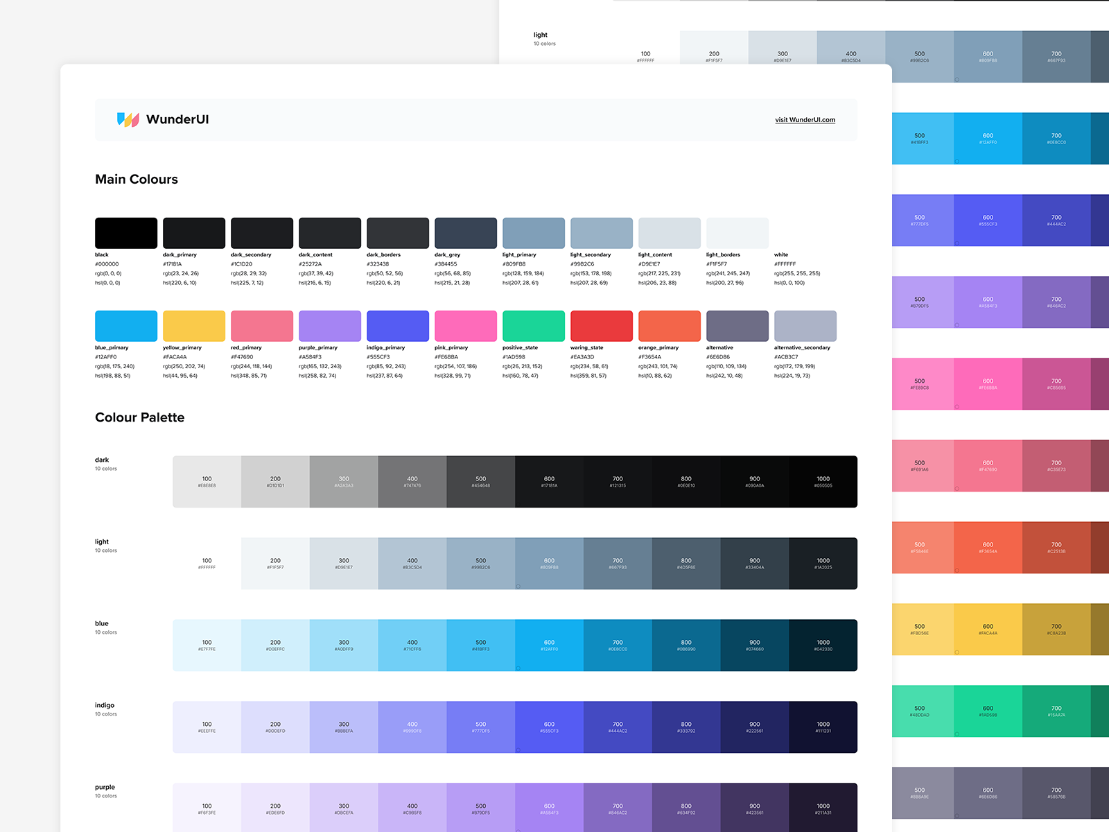 Base Colour Palette - WunderUI by KL-Webmedia on Dribbble