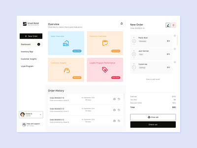 Dashboard for a Retail POS System dashboard dashboard design figma figma design pos pos design retail pos design sales sales design ui ui design uiux uiux design