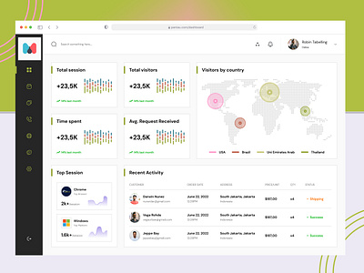 "Transform Sales Insights with Our Dynamic Dashboard!" analytics businessintelligence businessstrategy customerexperience dashboarddesign dashboardsolutions dataanalysis datadrivendecisions datametrics datavisualization digitalmarketing marketinganalytics marketinginsights onlinebusiness realtimedata roi salesinsights salesmetrics salesperformance userengagement