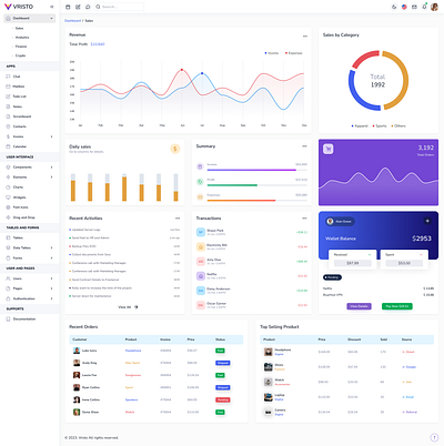 Dashboard app design ui ux