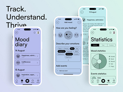 Mood Tracker App app app interaction clean design colors emoji emotion emotion tracker flat health tracker interaction mental health mobile monochrome mood mood tracker stress typography ui ux wellness