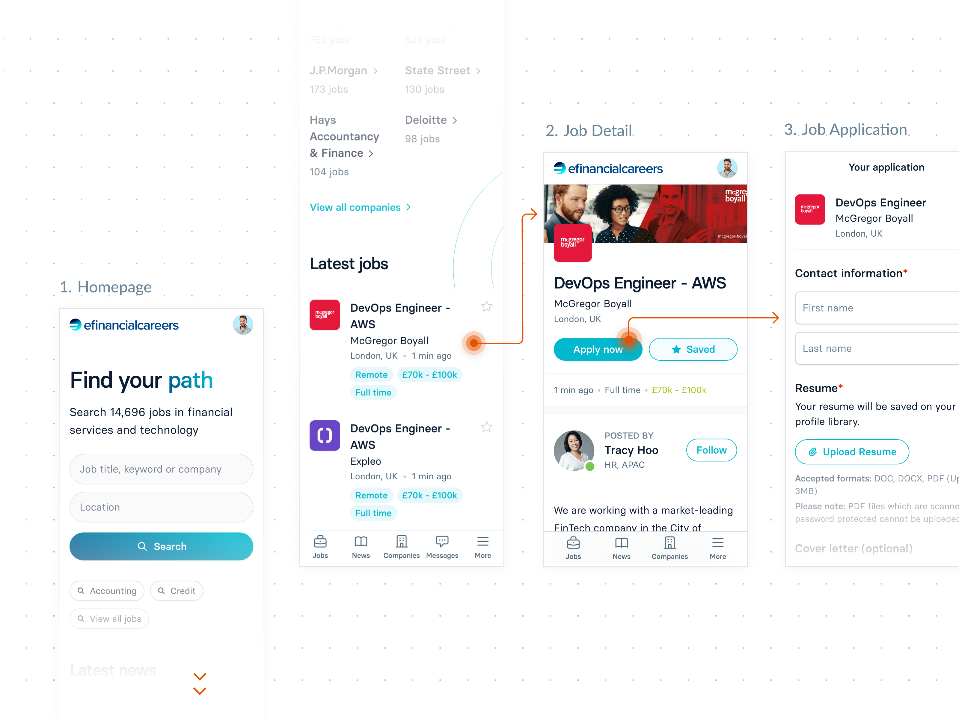 Example of 🚀 Design Pilot Project