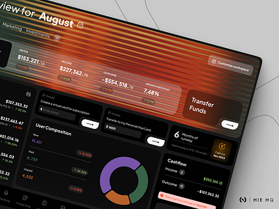 Banking App account analytics banking dashboard design finance fintech interface management product saas ui uidesign ux uxui web webapp