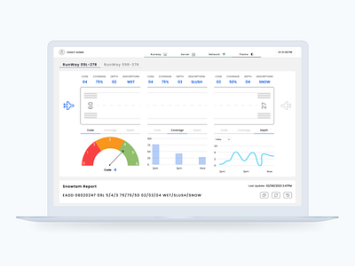 Dashboard branding graphic design ui