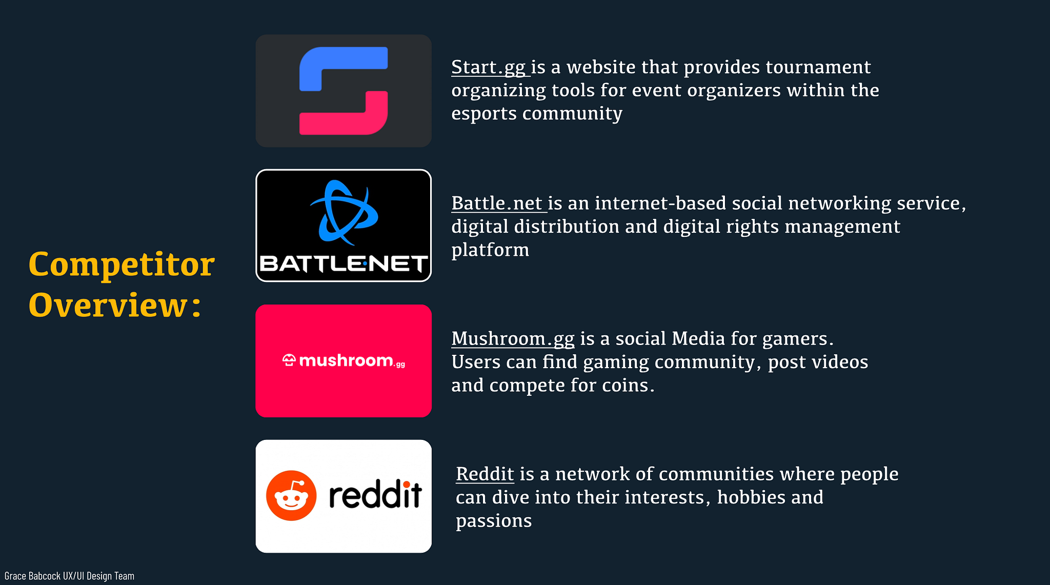 Seminaut Inc. Internship // Guild Gaming by Grace Babcock on Dribbble