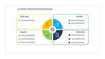 4 words presentation design branding business graphic design infographics ui