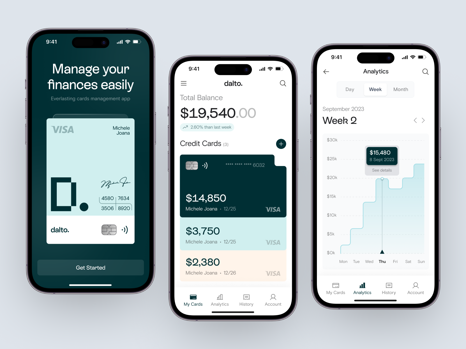 Dalto - Finance Mobile App analytics bank bank app banking app card coin credit card finance financial fintech app mobile mobile app money money transfer on boarding savings statistics transaction transfer wallet