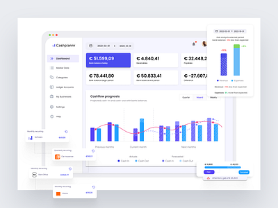 Cashplannr Dashboard custom illustration dashboard design fintech design graphic design landing page design saas design ui web app design website design