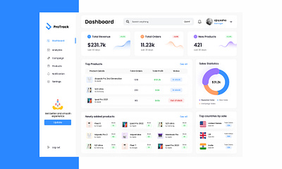 Analytics Dashboard Ui Design app ui application chart clean crm dashboard dashboard ui figma illustration landing page landing page ui minimal onboarding saas ui ux ux design web app website design white