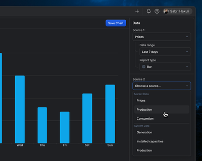 Custom charts bar canva chart create creator custom dashboard data data range dropdown editable line report save chart source type visualization