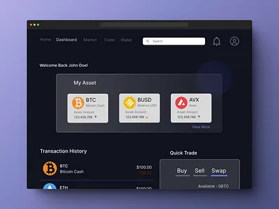 Trading web platform design animation dashboard dashboard web design graphic design illustration landing page motion graphics trading ui ux design web design web platform