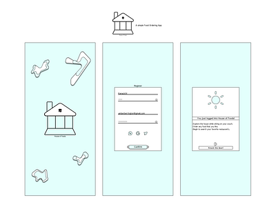House Of Foods : A Simple Food Ordering App branding design food graphic design interest logo order restaurant simple ui