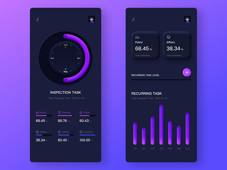 Data visualization UI by 夏七design on Dribbble