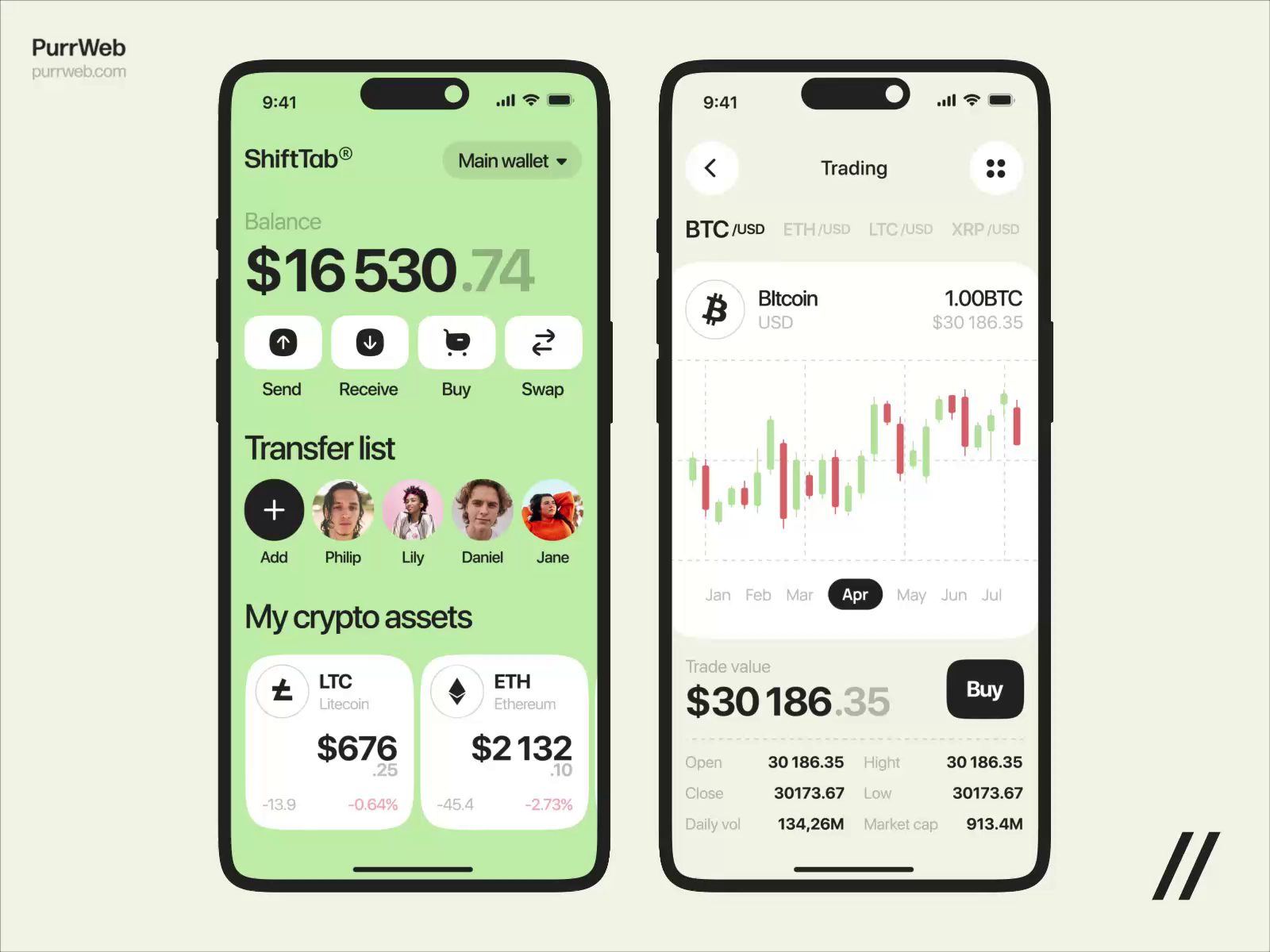Crypto Wallet Mobile iOS App by Purrweb UI/UX Agency on Dribbble