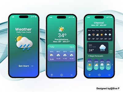 Fore Casts | UI Screen | Weather appdesign cloud daily design everyone fore casting app forecasts help mainscreen rain sun thanks travel travelapp traveler treading ui userneed weather