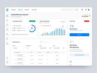 HRMS - Dashboard activity booking clean ui complex problem dashboard elevator hrms lift live tracking lunch time booking meeting room booking simple ui slot booking software table booking task ui ui use stairs ux win rewards