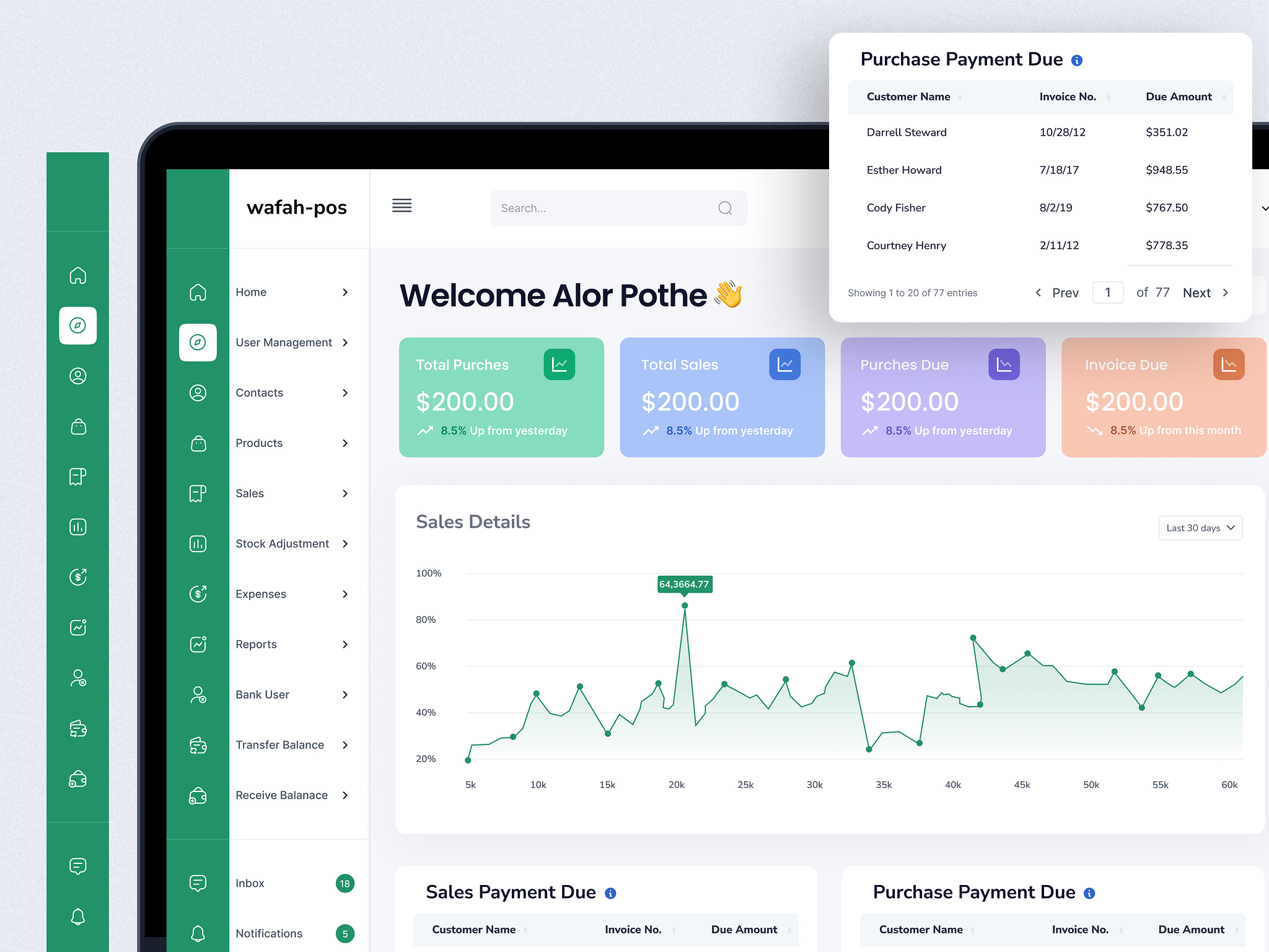 wafa poss dashboard by Forhad Sheikh on Dribbble
