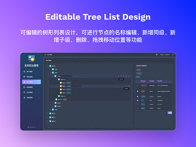 Editable Tree List Design 可编辑的树形列表设计 database saas tree ui