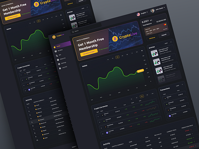 Crypto Betting Platform webdesign