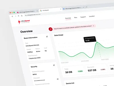 UltraSpeed | Wi-Fi Monitoring Dashboard brand dashboard design graphic design landingpage mobile ui uidesign uiux user interface website wifi