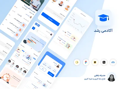 UX/UI App Case Study appdesign casestudy figma ui uiux uiuxdesign ux uxdesign