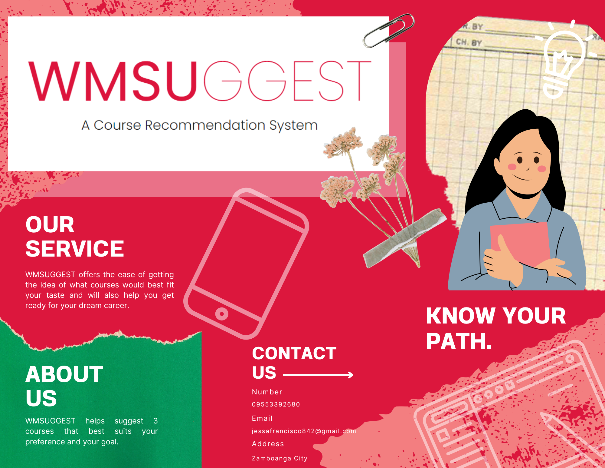 Example of Brochures