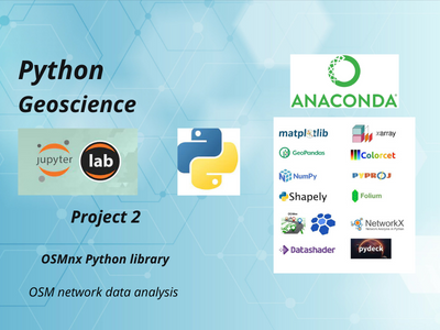 World Cities road network - Python(Matplotlib, OSMNX library) cities design matplotlib osmnx python