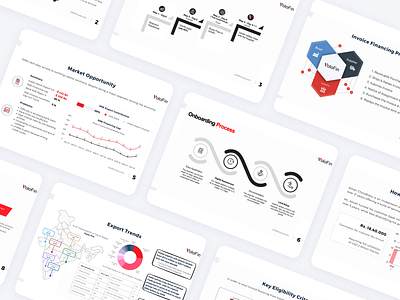 Business Decks & Presentation Design branding charts creative deck design figma graphic design graphs pitch presentation