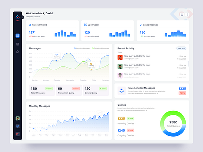 Dashboard admin analytics app branding dashboard design graph illustration logo mobile ui ui design uiux ux