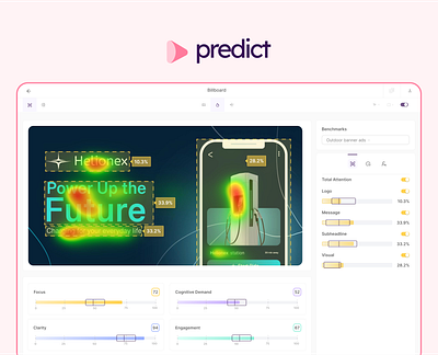 Predict AI platform by Neurons branding graphic design ui