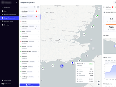 Navigation Buoys GPS Tracking and Monitoring Solution design front end development gps hire developers logistics outsourcing software development staff augmentation ui web development