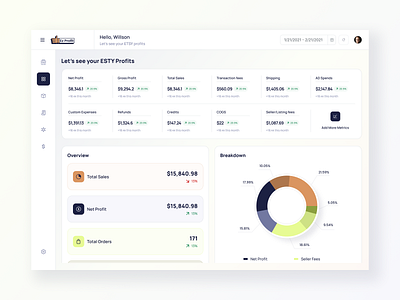 Ez Profit: SaaS Dashboard: Fintech analytics crm crm dashboard daily profit dashboard dashboard design dashboard finance finance fintech fintech design fintech design agency investments minimal dashboard saas dashboard ui ux designing