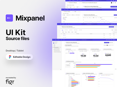 Mixpanel Web UI (Redesigned) analytics bar charts dashboard data figma funnel insights kit layout metrics mixpanel product research retention ui ui ux user user interface visualization