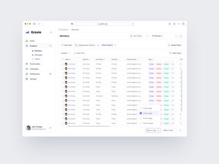Table UI designs, themes, templates and downloadable graphic elements ...